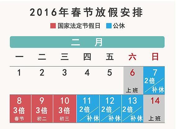 2016괺(ji)Ӱ๤Yô㣬֪