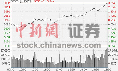 ¾W(wng)115  ĜָP_̕PϓP(yng)m(x)qc(din)U(xin)bbI(lng)ȣKq8%ȯ̹ɺyйȫϹKq4%Ͱ͡yֹM(jn)ʯ͝q9%ʯq5%ú̿خa(chn)FɺɫɼF(xin)腖q(sh)