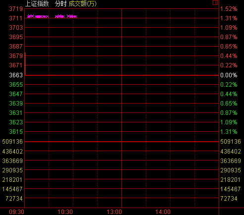 _Pи_ָq0.73% C(j)еqǰ