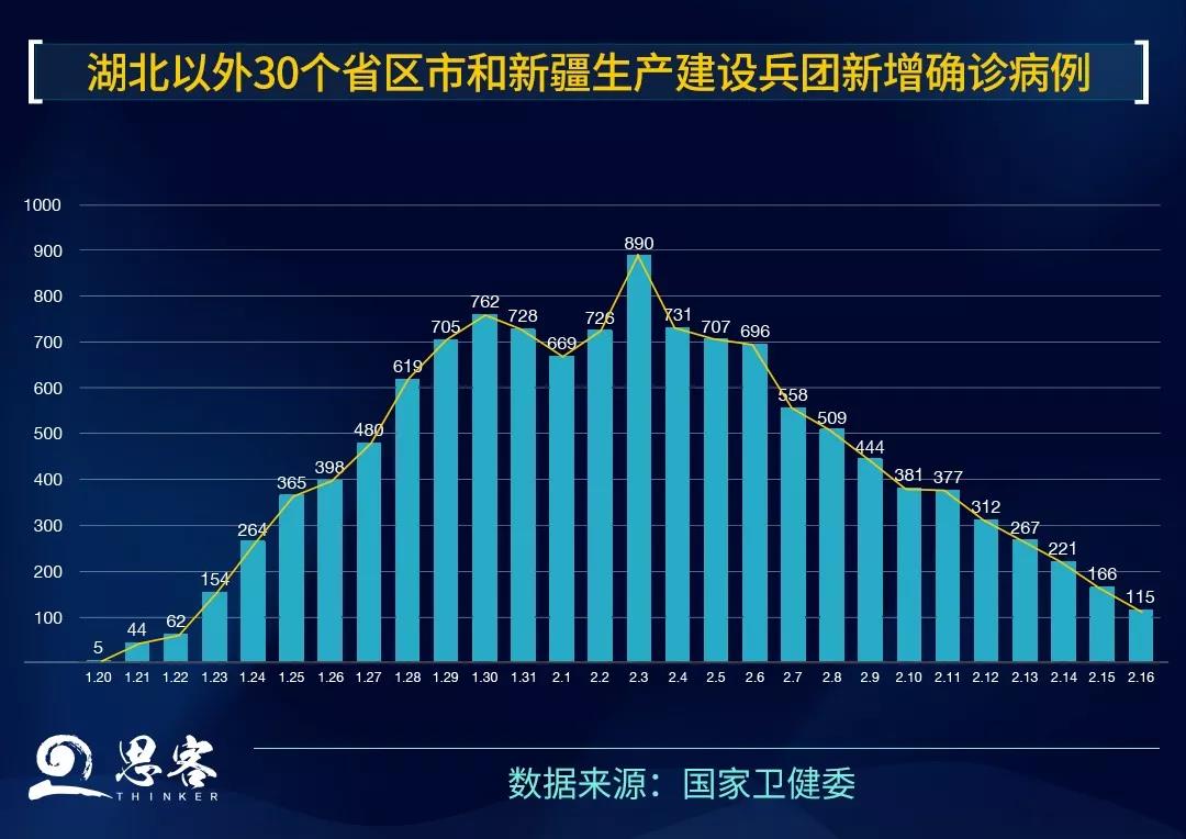 30ʡ^(q)к½a(chn)OF_\ (sh)(j)Դl(wi)ί