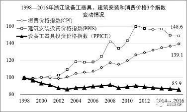 1998-2016㽭O乤bMr3ָ׃r